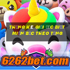 thống kê giải đặc biệt miền bắc theo tổng