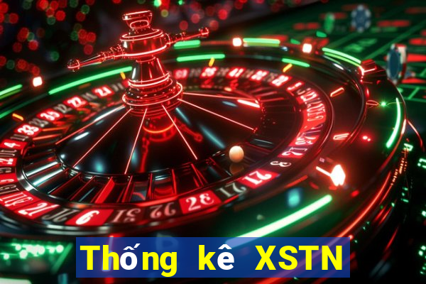 Thống kê XSTN ngày 16