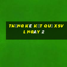 THỐNG KÊ KẾT QUẢ XSVL ngày 2