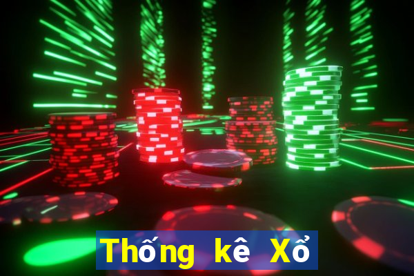 Thống kê Xổ Số đắk lắk ngày 26