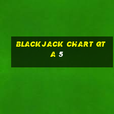 blackjack chart gta 5