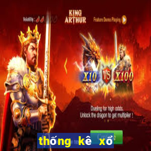 thống kê xổ số miền bắc trong tháng