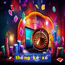 thống kê xổ số miền bắc trong tháng