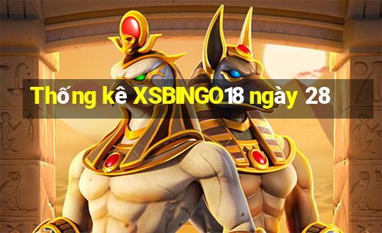 Thống kê XSBINGO18 ngày 28