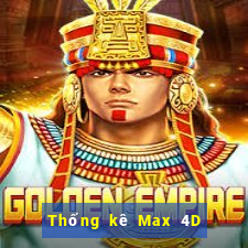 Thống kê Max 4D ngày 9