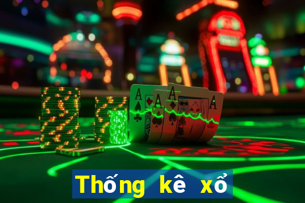 Thống kê xổ số max 4d ngày thứ năm