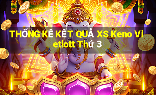 THỐNG KÊ KẾT QUẢ XS Keno Vietlott Thứ 3