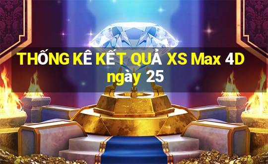 THỐNG KÊ KẾT QUẢ XS Max 4D ngày 25