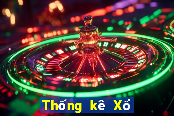 Thống kê Xổ Số bình dương ngày 24