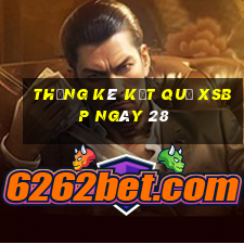 THỐNG KÊ KẾT QUẢ XSBP ngày 28