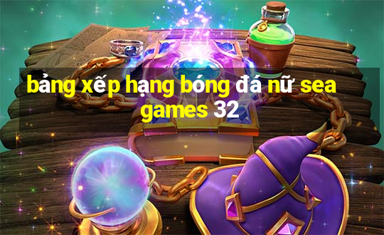 bảng xếp hạng bóng đá nữ sea games 32