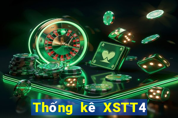 Thống kê XSTT4 ngày 20