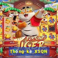 Thống kê XSQN ngày 15