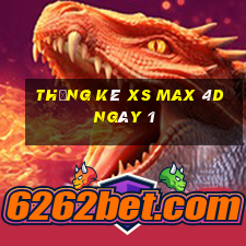 Thống kê XS Max 4D ngày 1