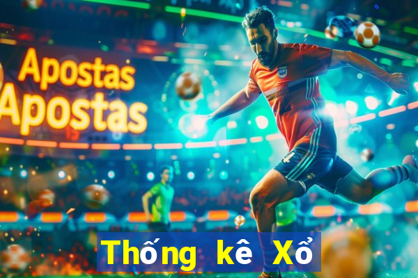 Thống kê Xổ Số an giang ngày 2