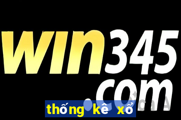 thống kê xổ số khánh hòa   minh ngọc