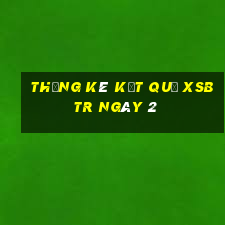 THỐNG KÊ KẾT QUẢ XSBTR ngày 2