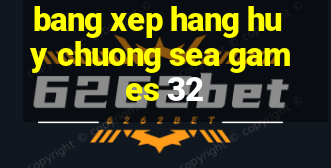 bang xep hang huy chuong sea games 32