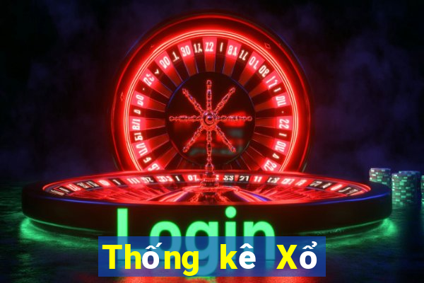 Thống kê Xổ Số thái bình ngày 16