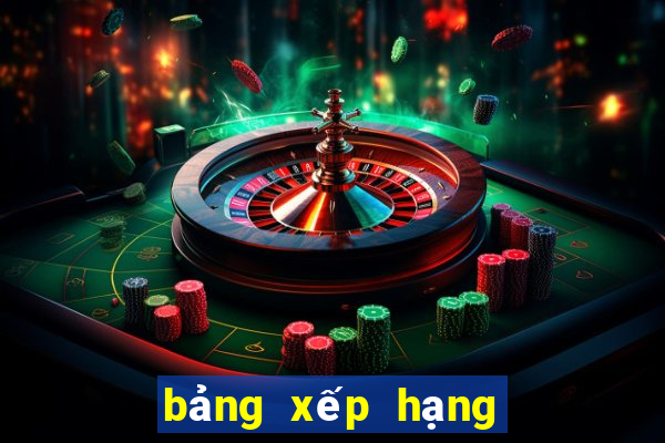 bảng xếp hạng hy lạp