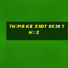 Thống kê XSDT 6x36 Thứ 2