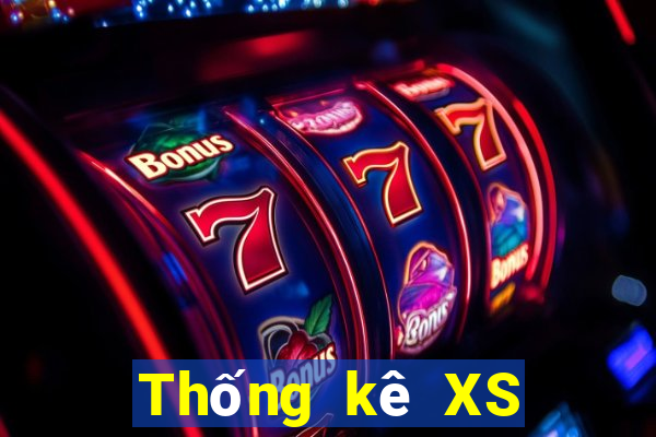 Thống kê XS Mega 6 45 ngày 20