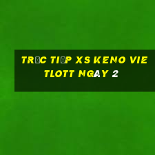 Trực tiếp XS Keno Vietlott ngày 2