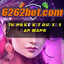 thống kê kết quả xổ số an giang