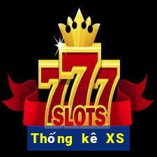 Thống kê XS Mega 6 45 Thứ 5