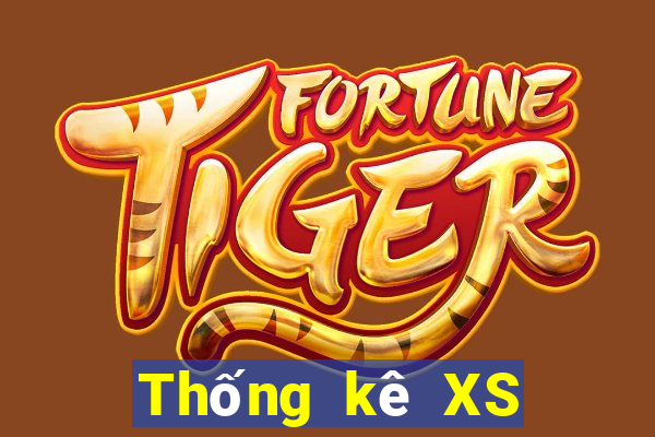 Thống kê XS Mega 6 45 Thứ 5