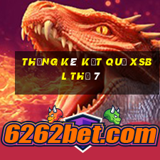 THỐNG KÊ KẾT QUẢ XSBL Thứ 7