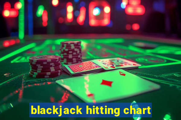 blackjack hitting chart