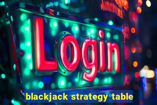 blackjack strategy table