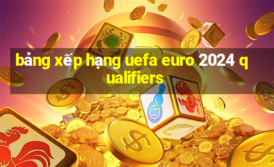 bảng xếp hạng uefa euro 2024 qualifiers