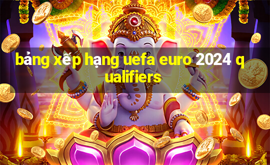 bảng xếp hạng uefa euro 2024 qualifiers