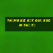 THỐNG KÊ KẾT QUẢ XSCM thứ tư