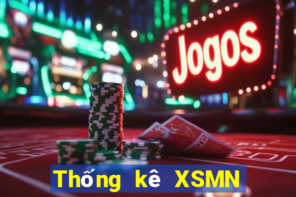 Thống kê XSMN ngày 25