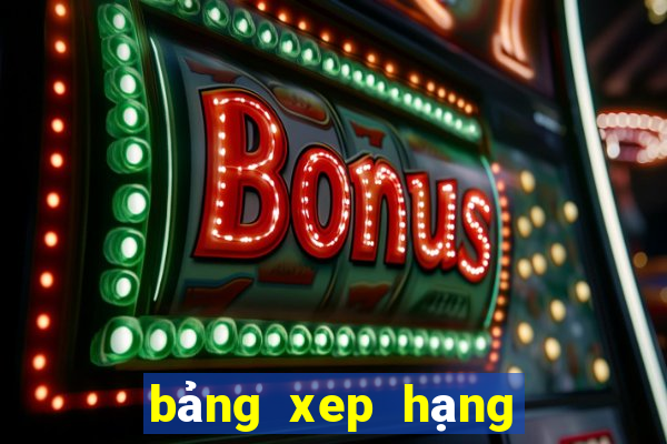 bảng xep hạng asian cup