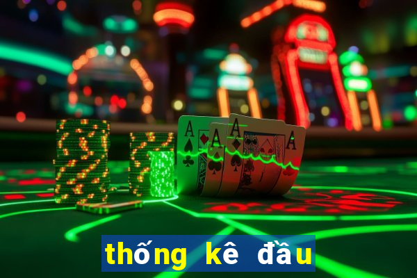 thống kê đầu đuôi gia lai