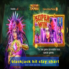 blackjack hit stay chart