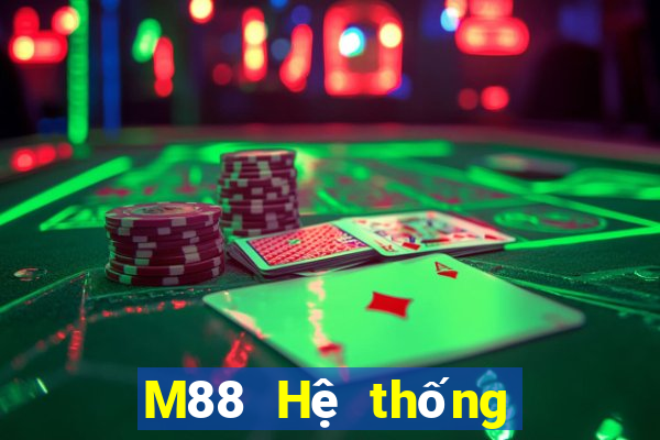 M88 Hệ thống Android của Dianle