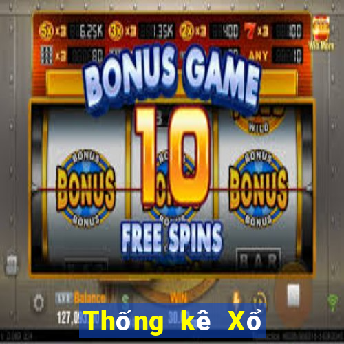 Thống kê Xổ Số mega millions ngày 19