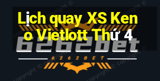 Lịch quay XS Keno Vietlott Thứ 4