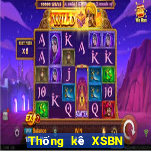 Thống kê XSBN ngày 23