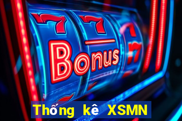 Thống kê XSMN ngày 28