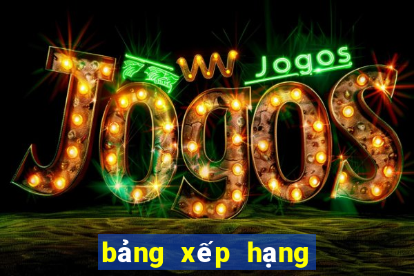 bảng xếp hạng euro vòng loại 2024