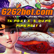 Thống kê Xổ Số quảng ninh ngày 6