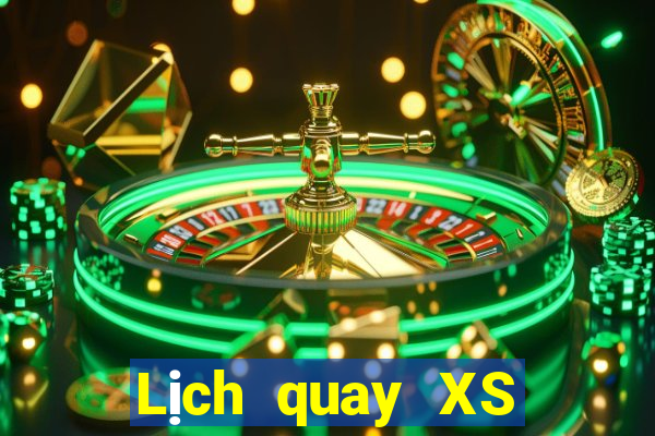 Lịch quay XS Keno Vietlott ngày 15