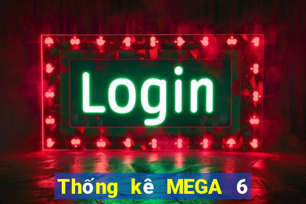 Thống kê MEGA 6 45 ngày 28