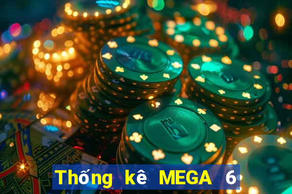 Thống kê MEGA 6 45 ngày 28